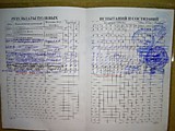 Полевые испытания,состязания